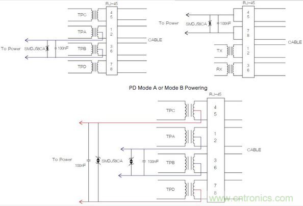 這里，正確額定的變壓器和電源為IEEE 802.3合規性提供了所需的隔離。