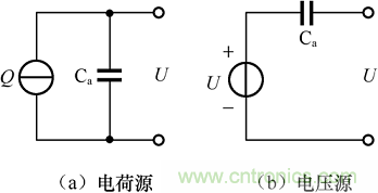 傳感器知識大講堂之壓電式傳感器