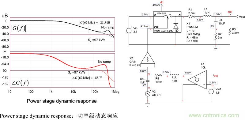 考量運算放大器在Type-2補償器中的動態響應（二）