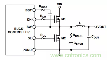 消除PCB布局帶來(lái)的噪聲問(wèn)題，這些要點(diǎn)得注意