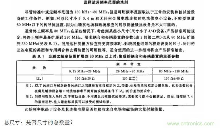 電磁兼容微講堂之傳導抗擾度標準解讀與交流