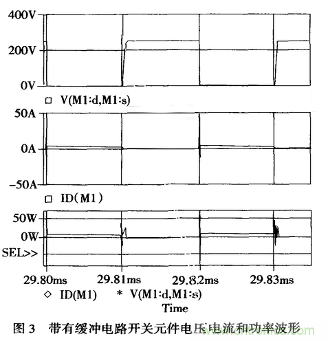 開關電源抑制傳導性電磁干擾的設計與仿真