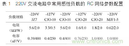 自動控制系統中感性器件干擾成因及抑制措施的研究