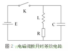 自動控制系統中感性器件干擾成因及抑制措施的研究