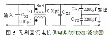 無刷直流電機供電系統的電磁干擾分析及抑制