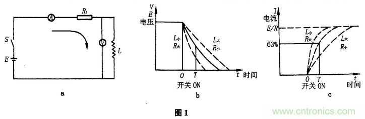 電氣系統感性負載干擾的成因及抑制方法