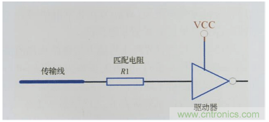 電磁干擾的產生及PCB設計中的抑制方案