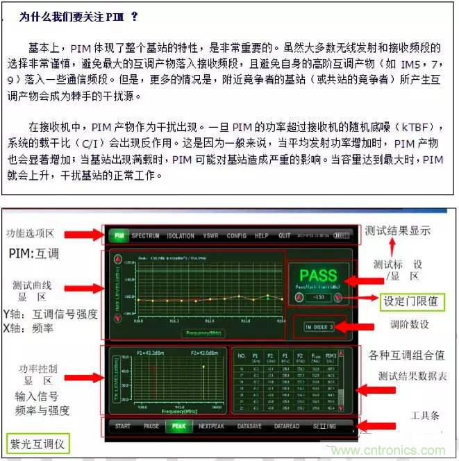 最好的天線基礎知識！超實用 隨時查詢