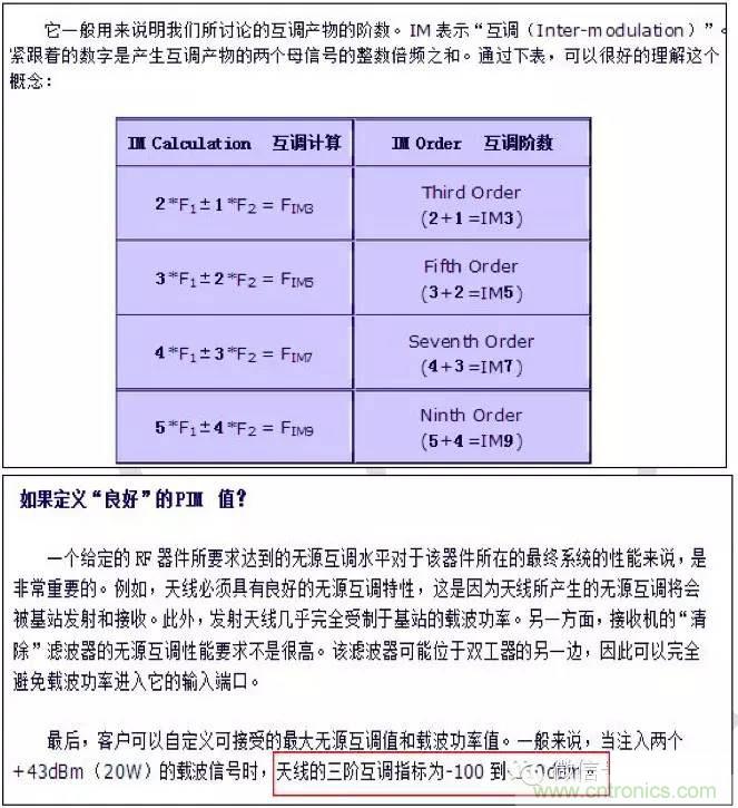 最好的天線基礎知識！超實用 隨時查詢