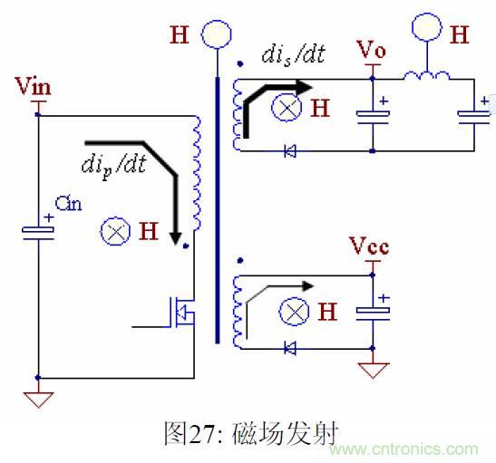 【精辟】EMI與Y電容