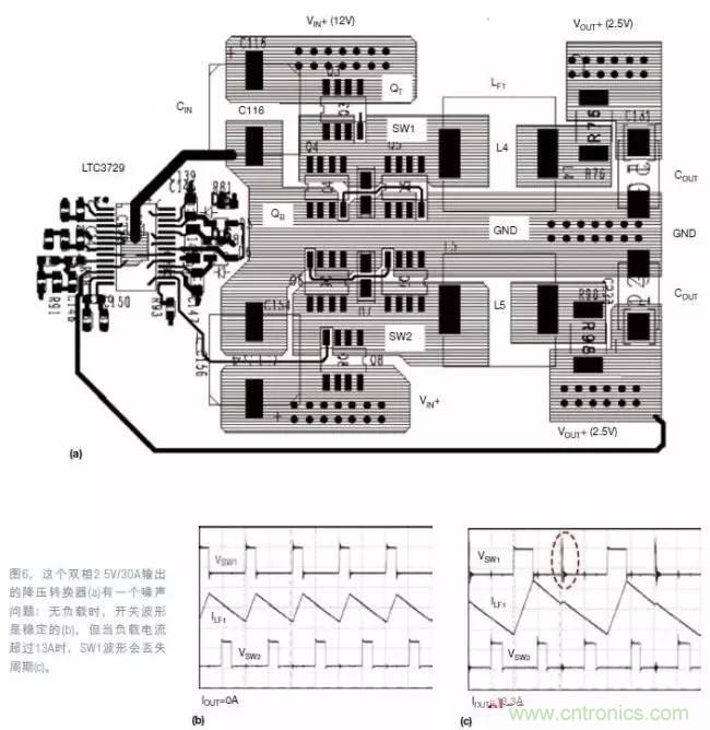 非隔離式開關電源的PCB布局全攻略