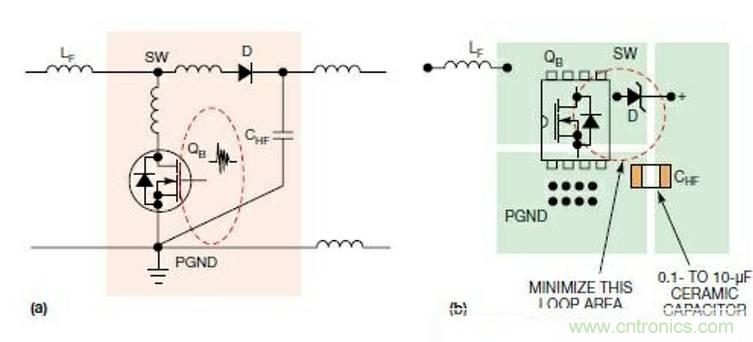 非隔離式開關電源的PCB布局全攻略