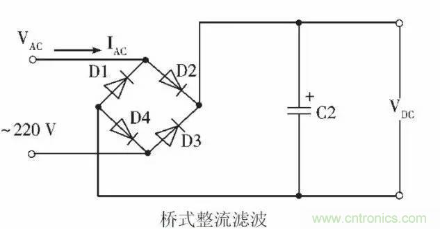 LED驅動電源總諧波失真（THD）分析及對策