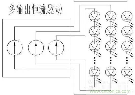 新型多路LED驅(qū)動(dòng)電源關(guān)鍵技術(shù)研究