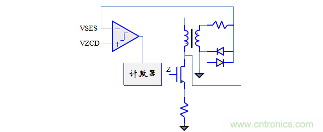 【精辟】就這樣把PF和PFC講透了！！！