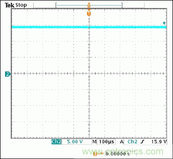 采用MAX16834設(shè)計buck-boost LED驅(qū)動器