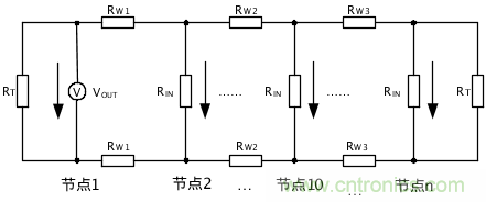 增加CAN總線節點數量的幾個方法