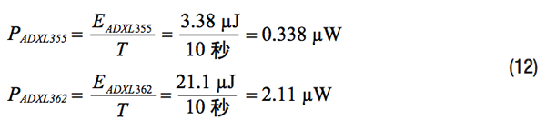 物聯(lián)網(wǎng)智能傳感器的噪聲與功耗