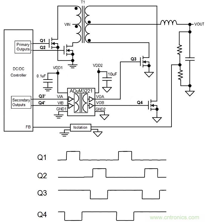 http://hdh-sz.com/gptech-art/80032631