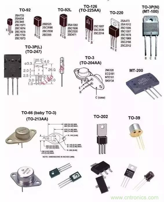 一文讀懂三極管的符號、分類及如何判斷極性