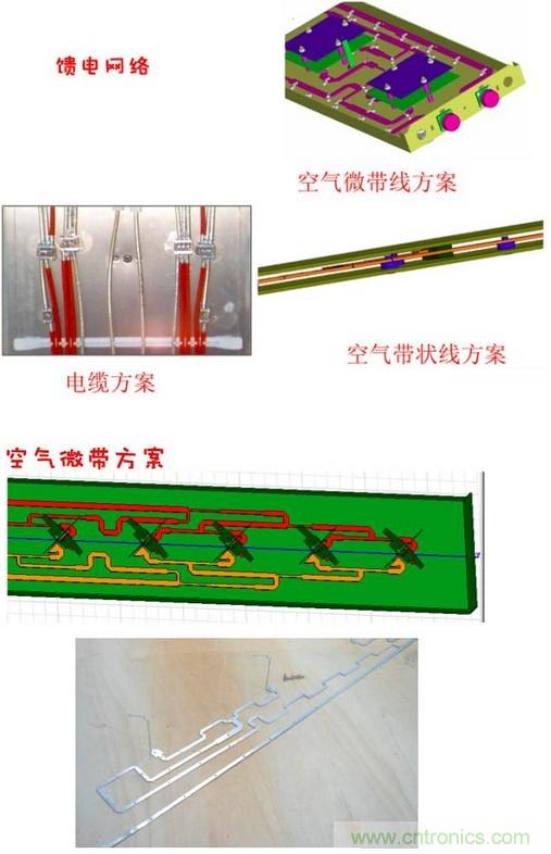 從增益到輻射參數，剖析5G時代基站天線將發生哪些變化