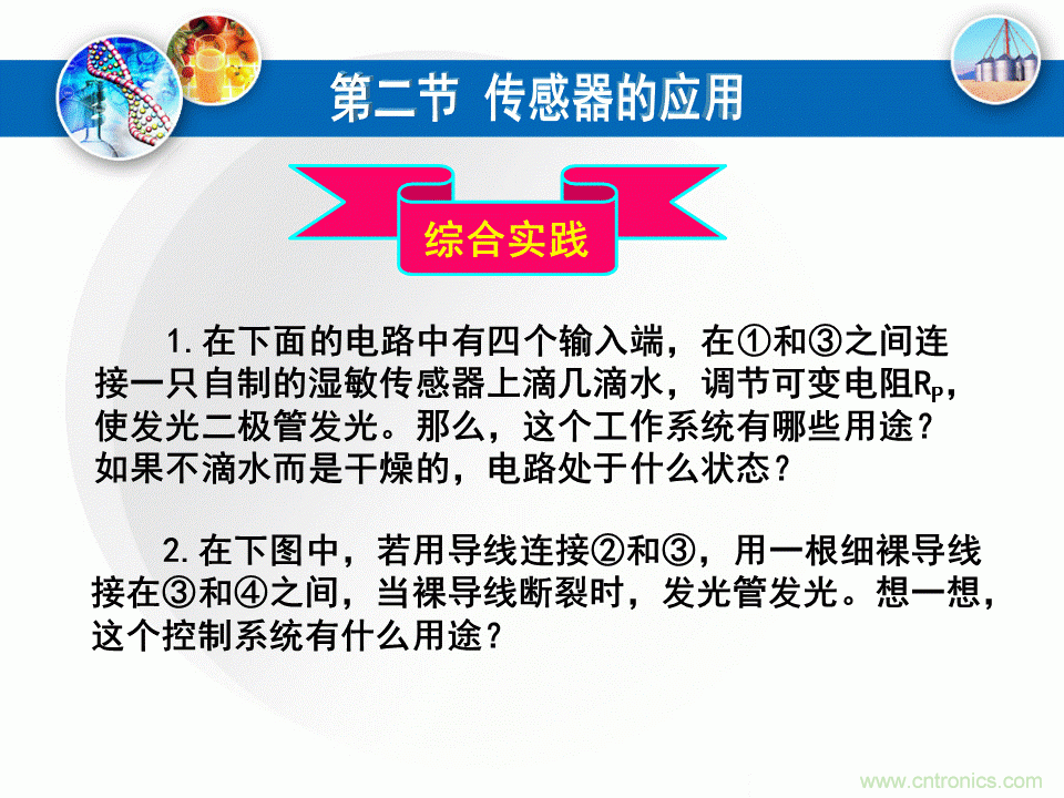 32張PPT簡述傳感器的7大應用！