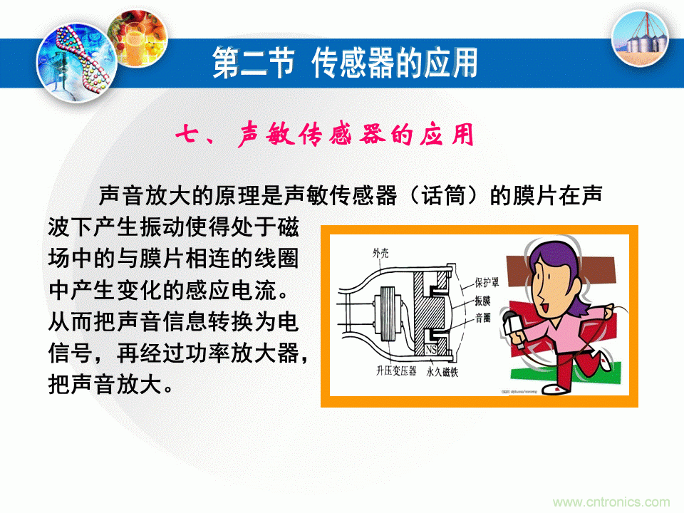 32張PPT簡述傳感器的7大應用！