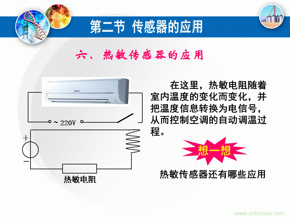 32張PPT簡述傳感器的7大應用！