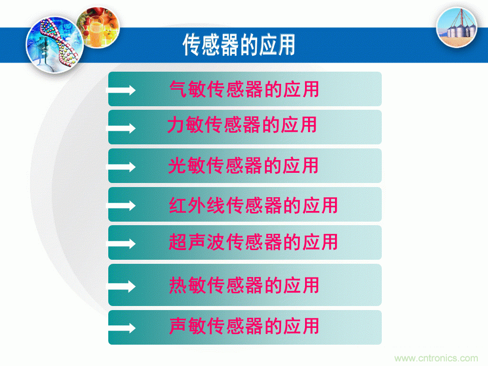 32張PPT簡述傳感器的7大應用！