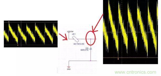 加了濾波電路，結(jié)果電源紋波還變大了！