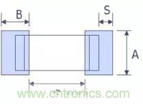 如何做PCB的元器件焊盤設計？