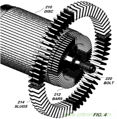 特斯拉感應電機轉子專利解析