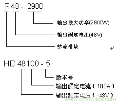 一次下電和二次下電到底有什么區(qū)別？ 如何操作？