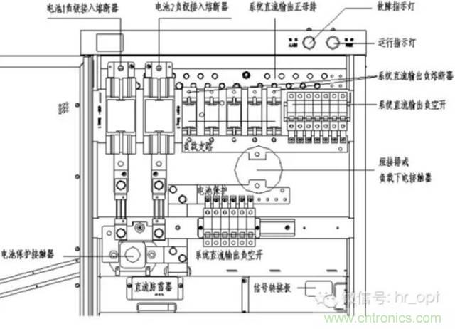 一次下電和二次下電到底有什么區(qū)別？ 如何操作？