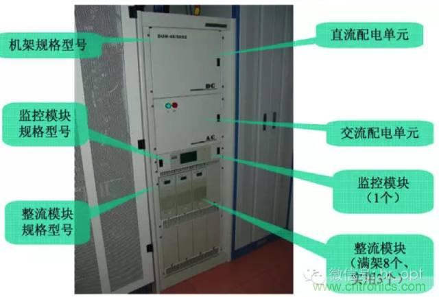 一次下電和二次下電到底有什么區(qū)別？ 如何操作？