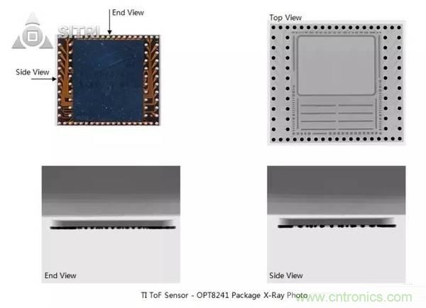 拆解兩款ToF傳感器：OPT8241和VL53L0X有哪些小秘密？