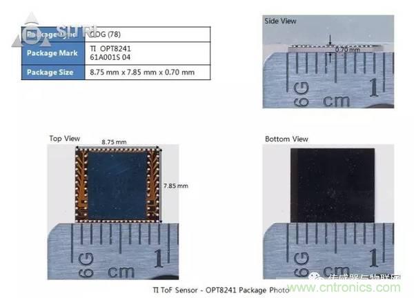 拆解兩款ToF傳感器：OPT8241和VL53L0X有哪些小秘密？