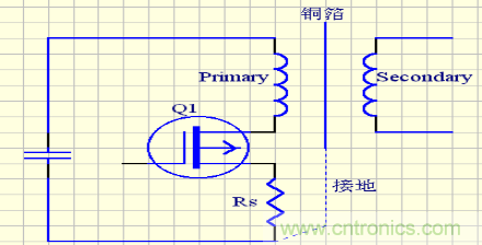 開關(guān)電源EMC知識(shí)經(jīng)驗(yàn)超級總匯！