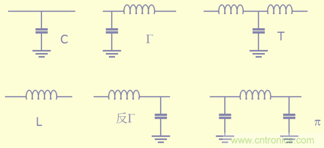 開關(guān)電源EMC知識(shí)經(jīng)驗(yàn)超級總匯！