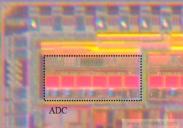 多數SAR ADC即將被淘汰，勝出的需要哪些性能？