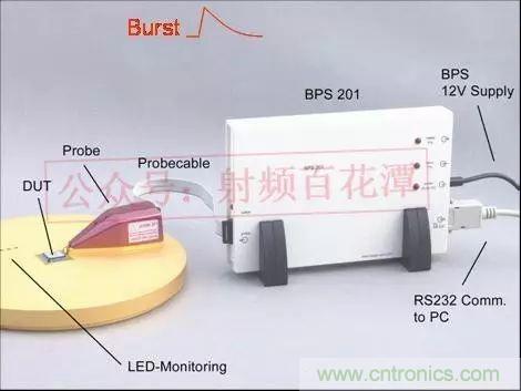 深入集成電路芯片內部，看它對EMI設計的影響