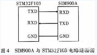 一款全自動電飯煲系統的設計與實現