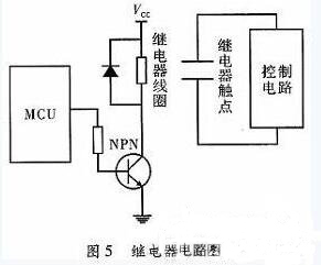 一款全自動電飯煲系統的設計與實現