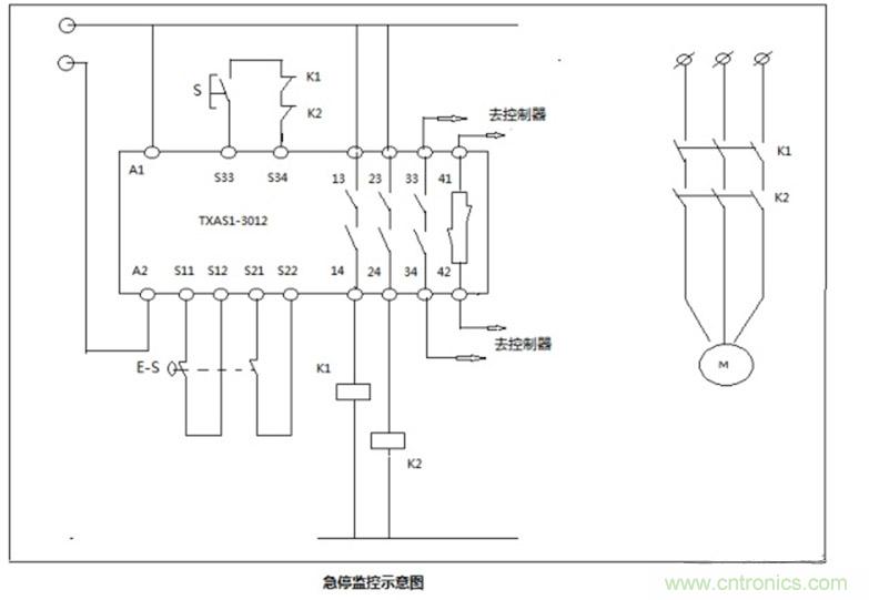 詳述安全繼電器設計及工作原理