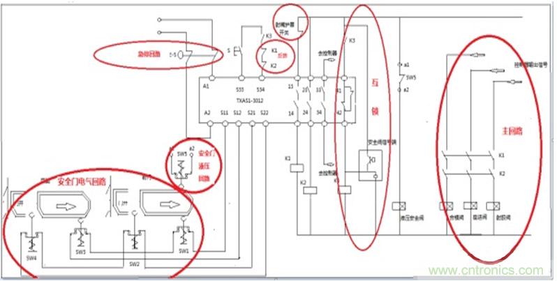 詳述安全繼電器設計及工作原理