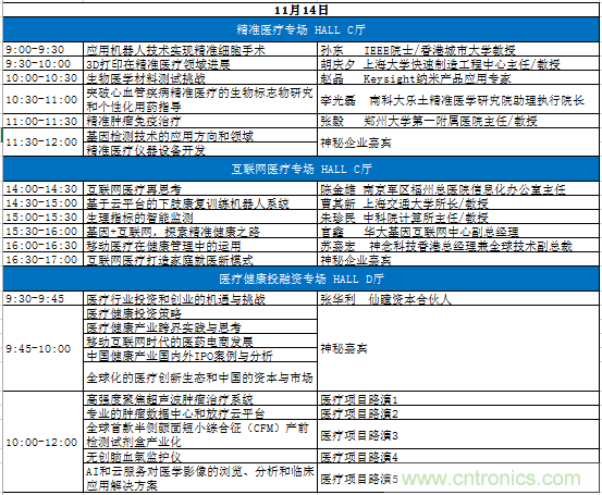 AI與HI深度融合助推健康工程發展