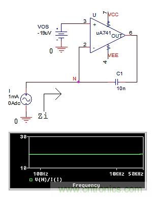 發生在深夜的詭異電路現象