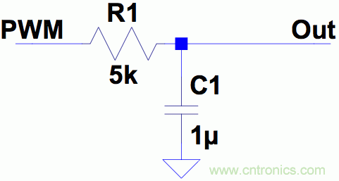 PWM + R2R DAC，這個組合用好了性能驚人！