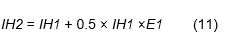 適用于室內(nèi)空氣質(zhì)量監(jiān)測的揮發(fā)性有機化合物檢測器