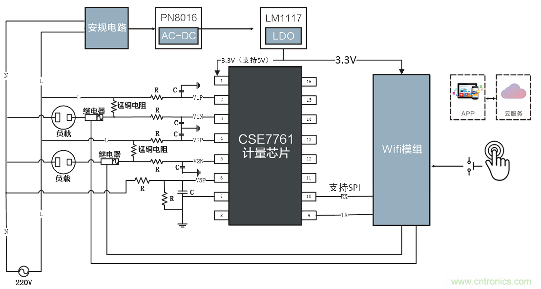 智能電器漏電保護，這樣設計更靠譜